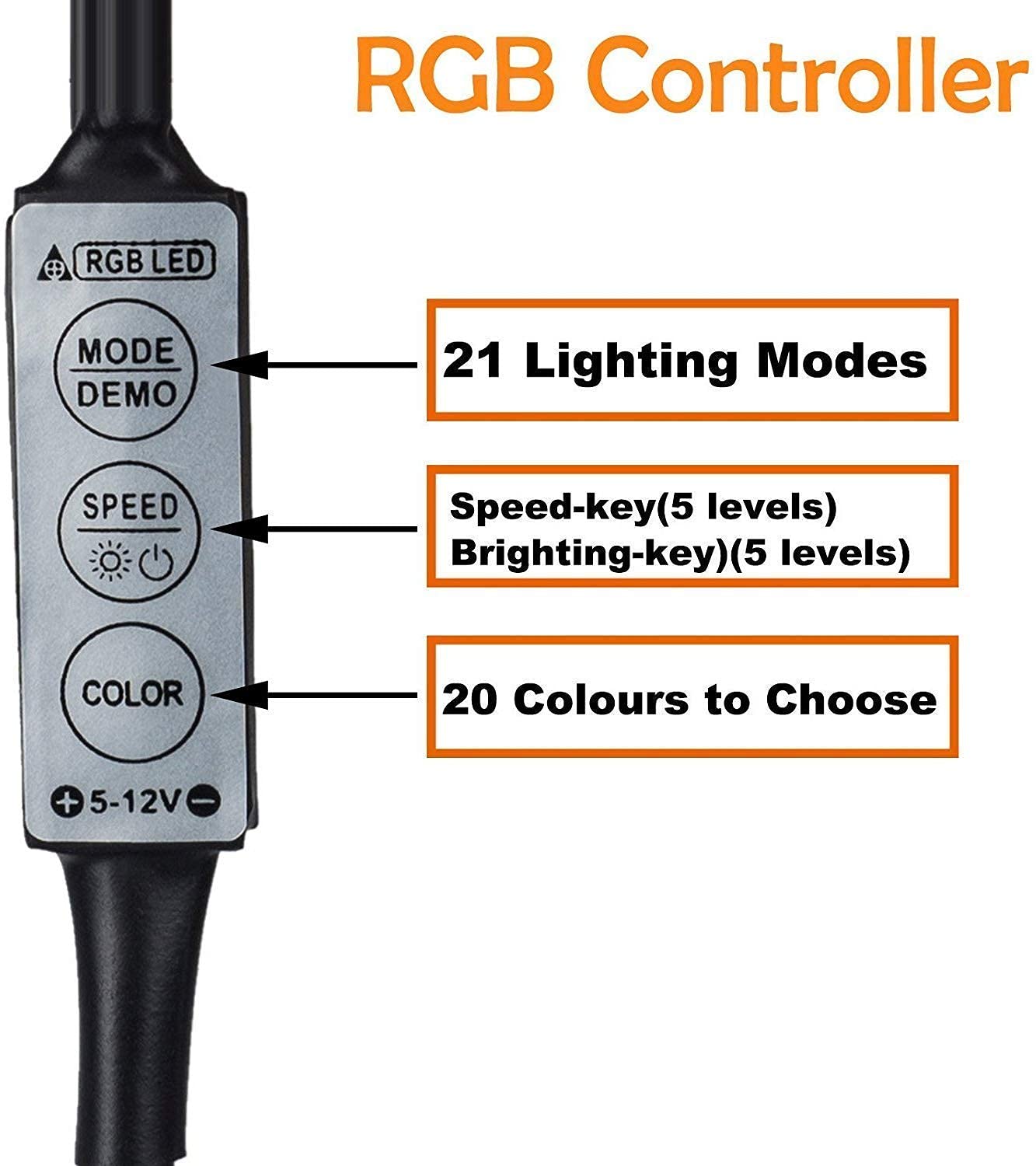 Desidiya® USB 5V 5050 RGB LED Flexible Strip Light Multi-Color Changing Lighting Kit, TV Background Lighting with Mini Controller for TV PC Laptop Bias Lighting (1 Meter for TV's Upto 28")