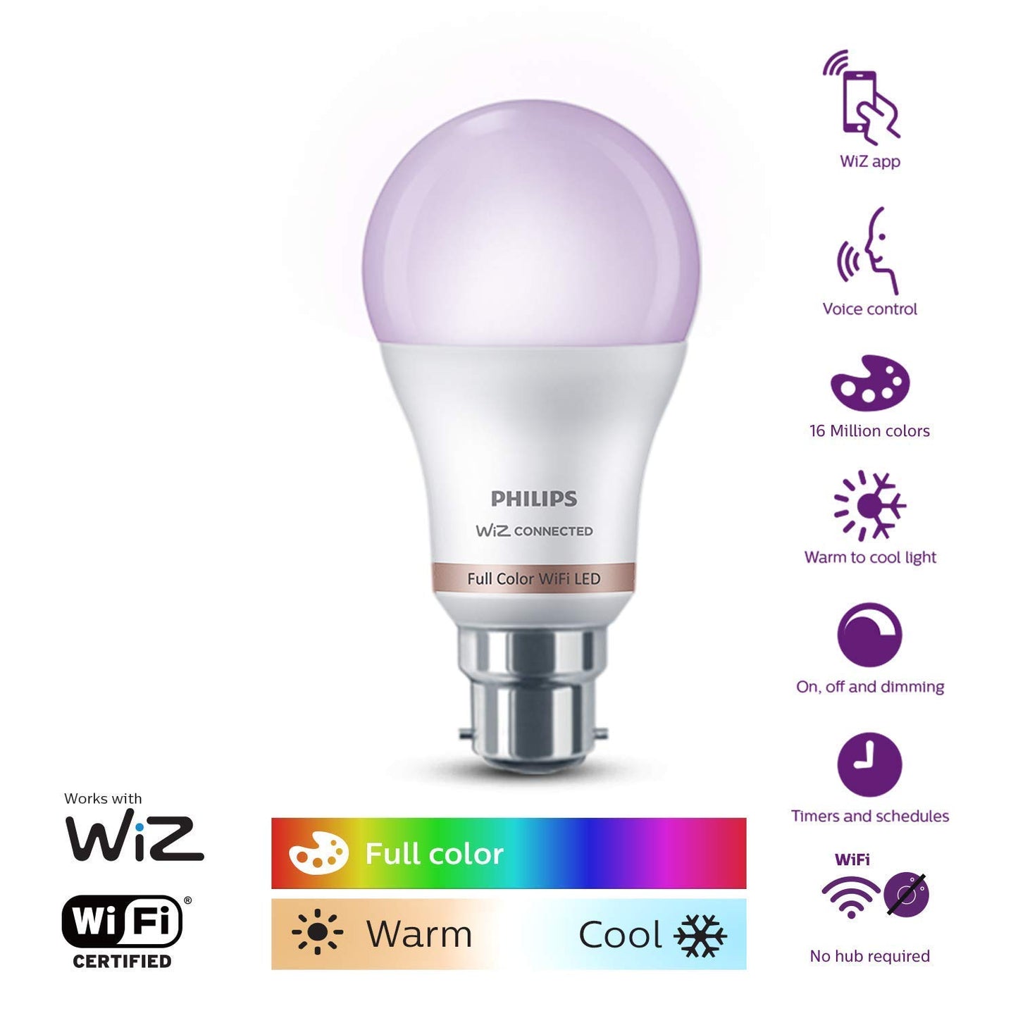 foran tackle Association Philips Smart Wi-Fi LED Bulb B22 12-Watt WiZ Connected (16 Million Col –  DesiDiya